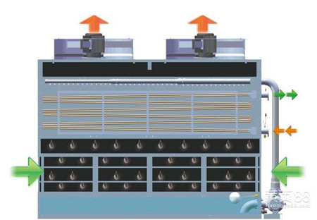 water cooling towers details02